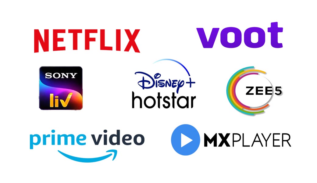 OTT Platform Comparison 2025–2026: Netflix, Prime, Hotstar, Zee5, SonyLIV — Full Breakdown